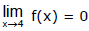 Limits, Chapter Notes, Class 11, Maths