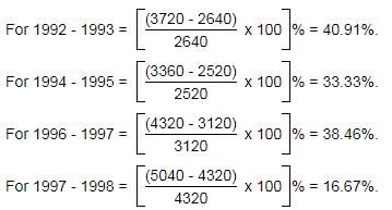 Passage Based Questions: Quantitative Aptitude - 24 | Passage Based Questions for CLAT Preparation
