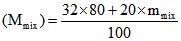 States of Matter, Chapter Notes, Class 11, Chemistry (IIT-JEE & AIPMT)