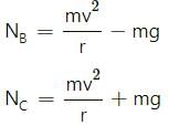 HC Verma Questions and Solutions: Chapter 7- Circular Motion- 1 | HC Verma Solutions - JEE