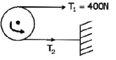GATE Past Year Questions: Brakes, Clutches & Ropes | Design of Machine Elements - Mechanical Engineering