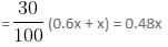 Percentages Questions for CAT with Answers PDF