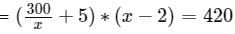 Quantitative Practice Questions - 3 | GMAT Mock Test Series 2025