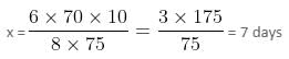 Time & Work Questions for CAT with Answers PDF