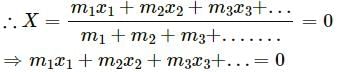 HC Verma Questions and Solutions: Chapter 9: Centre of Mass, Linear Momentum, Collision- 1 | HC Verma Solutions - JEE
