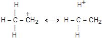 CBSE, Class 11, IIT JEE, Syllabus, Preparation, AIPMT, NCERT, Important, General Organic Chemistry, GOC, Principles and Techniques