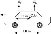 System Of particles And Rotational Motion, NCERT Solutions, Class 11, Physics