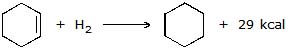 CBSE, Class 11, IIT JEE, Syllabus, Preparation, AIPMT, NCERT, Important, General Organic Chemistry, GOC, Principles and Techniques