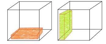 What is volume? | Year 5 Mathematics