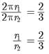Class 10 Maths Chapter 11 Assertion and Reason Questions - Area Related to Circles