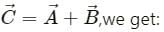 HC Verma Questions and Solutions: Chapter 2- Physics & Mathematics- 1 | HC Verma Solutions - JEE