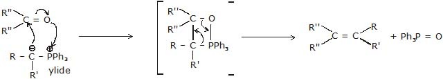 Hydrocarbons, CBSE, Class XI, IIT JEE, Syllabus, Preparation, AIPMT, NCERT, Important, Alkanes, Alkenes, Alkynes