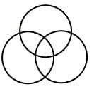Venn Diagrams Questions for CAT with Answers PDF