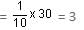 Set Theory Questions for CAT with Answers PDF