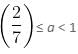 Inequalities Questions for CAT with Answers PDF