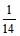 chemistry