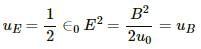 HC Verma Questions and Solutions: Chapter 40: Electromagnetic Waves- 1 | HC Verma Solutions - JEE
