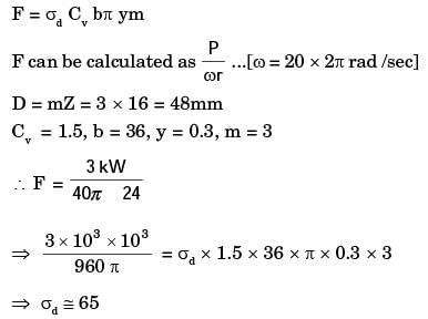 GATE Past Year Questions: Gears | Theory of Machines (TOM) - Mechanical Engineering