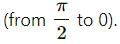 HC Verma Questions and Solutions: Chapter 7- Circular Motion- 1 | HC Verma Solutions - JEE