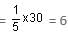 Set Theory Questions for CAT with Answers PDF