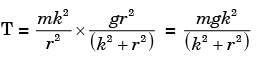 GATE Past Year Questions: Force System Resultants | Engineering Mechanics - Civil Engineering (CE)