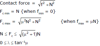 NLM - Friction, Chapter Notes, Class 11, Physics (IIT-JEE & AIPMT)