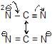 chemistry