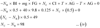 System Of particles And Rotational Motion, NCERT Solutions, Class 11, Physics
