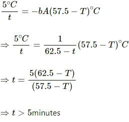HC Verma Questions and Solutions: Chapter 28: Heat Transfer- 1 | HC Verma Solutions - JEE