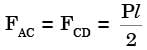 GATE Past Year Questions: Structural Analysis | Engineering Mechanics - Civil Engineering (CE)