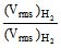 chemistry