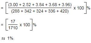 Passage Based Questions: Quantitative Aptitude - 4 | Passage Based Questions for CLAT Preparation