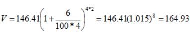 Two-Part Analysis Practice Questions | Practice Questions for GMAT