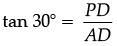 Class 10 Maths Chapter 9 Case Based Questions - Some Applications of Trigonometry