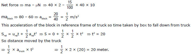 NLM - Friction, Chapter Notes, Class 11, Physics (IIT-JEE & AIPMT)