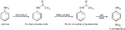CBSE, Class 12, IIT JEE, Syllabus, Preparation, AIPMT, NCERT, Important, Amines, Compounds containing Nitrogen