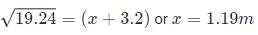 Quant For CAT 2020 (Slot - 2)