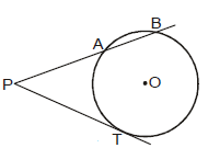 Circles - Conic Sections, Class 11, Mathematics