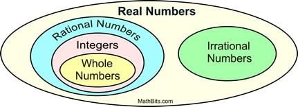 answer Image