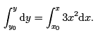 Numerical Solutions of ODEs using Picard Method - Numerical Analysis, CSIR-NET Mathematical Sciences | Mathematics for IIT JAM, GATE, CSIR NET, UGC NET