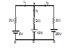 CBSE, Class 12, IIT JEE, Syllabus, Preparation, AIPMT, NCERT, Important, Current, Electricity