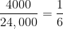 $\frac{4000}{24,000} = \frac{1}{6}$
