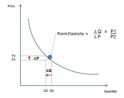answer Image