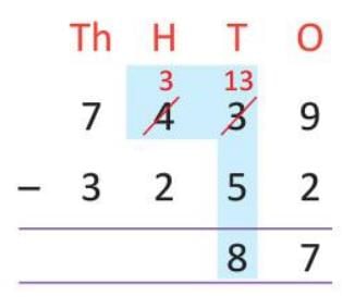 Chapter notes: Subtraction | Mathematics Class 4 ICSE