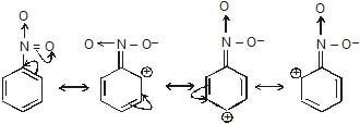 CBSE, Class 11, IIT JEE, Syllabus, Preparation, AIPMT, NCERT, Important, General Organic Chemistry, GOC, Principles and Techniques