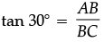 Class 10 Maths Chapter 9 Case Based Questions - Some Applications of Trigonometry