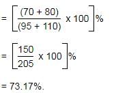 Passage Based Questions: Quantitative Aptitude - 14 | Passage Based Questions for CLAT Preparation
