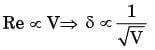 GATE Past Year Questions: Boundary Layer Theory
