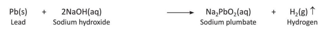 Hydrogen Chapter Notes | Chemistry for SSS 2