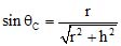 Important,Chapter,Notes,Ray,Optics,Class,10th,Science